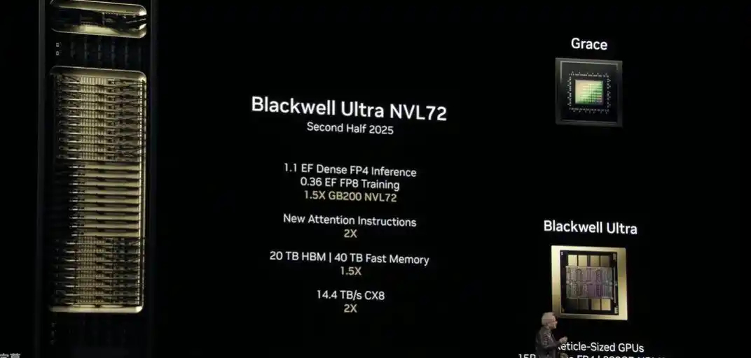 Từ mô hình robot tổng quát đến máy tính AI, một cái nhìn nhanh về các sản phẩm mới được phát hành tại GTC của Nvidia