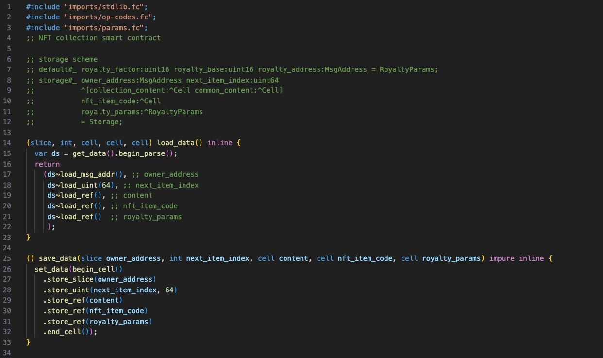 TON项目开发教程（一）：源码角度看如何在TON Chain上创建一个NFT