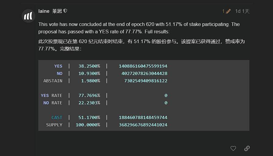Solana投票将100%优先费用奖励验证者背后， 社区争议不断凸显治理问题