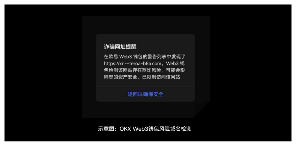 安全特刊05｜OKX Web3 & BlockSec ：@所有巨鲸，DeFi世界最新避险攻略