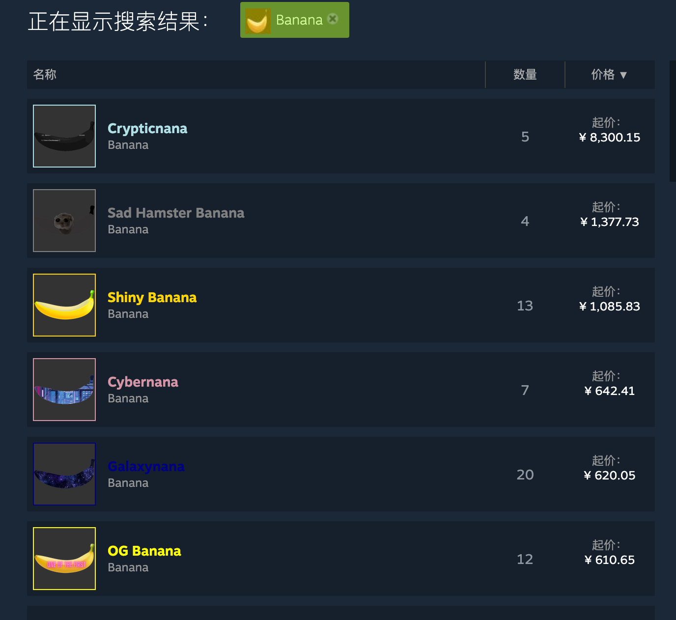 登顶Steam榜首，Notcoin类游戏Banana爆火出圈