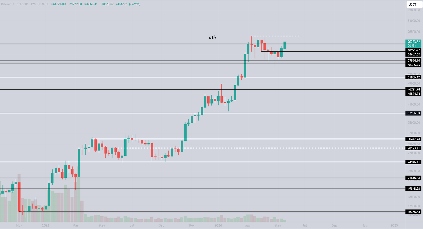 以太坊ETF发行商“连夜赶工”，市场情绪仍高涨