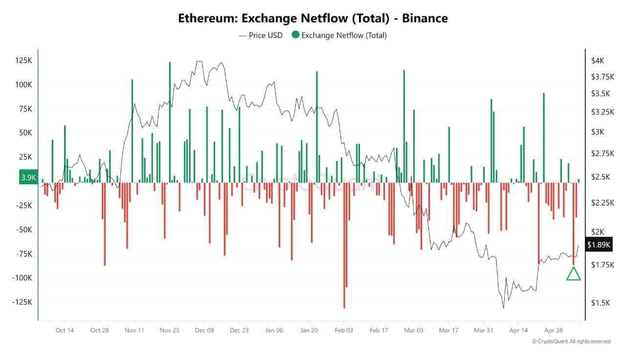 ethereum