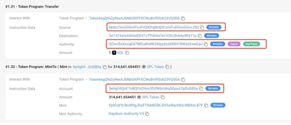 Solana资金漩涡：Rug Puller为何在努力亏钱？