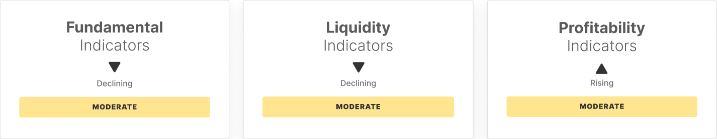 Pulse Pasar: Minggu 12