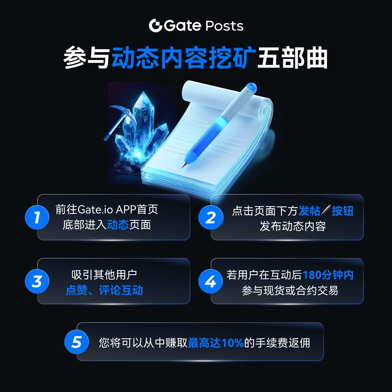 Gate动态101#第五篇：动态内容挖矿常见问题解答｜Gate广场_Official发布于Gate 广场