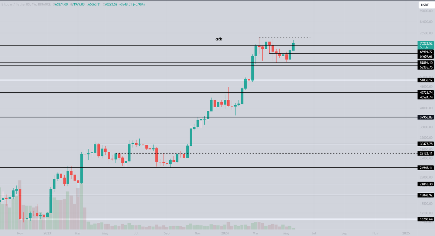 以太坊ETF发行商“连夜赶工”，市场情绪仍高涨