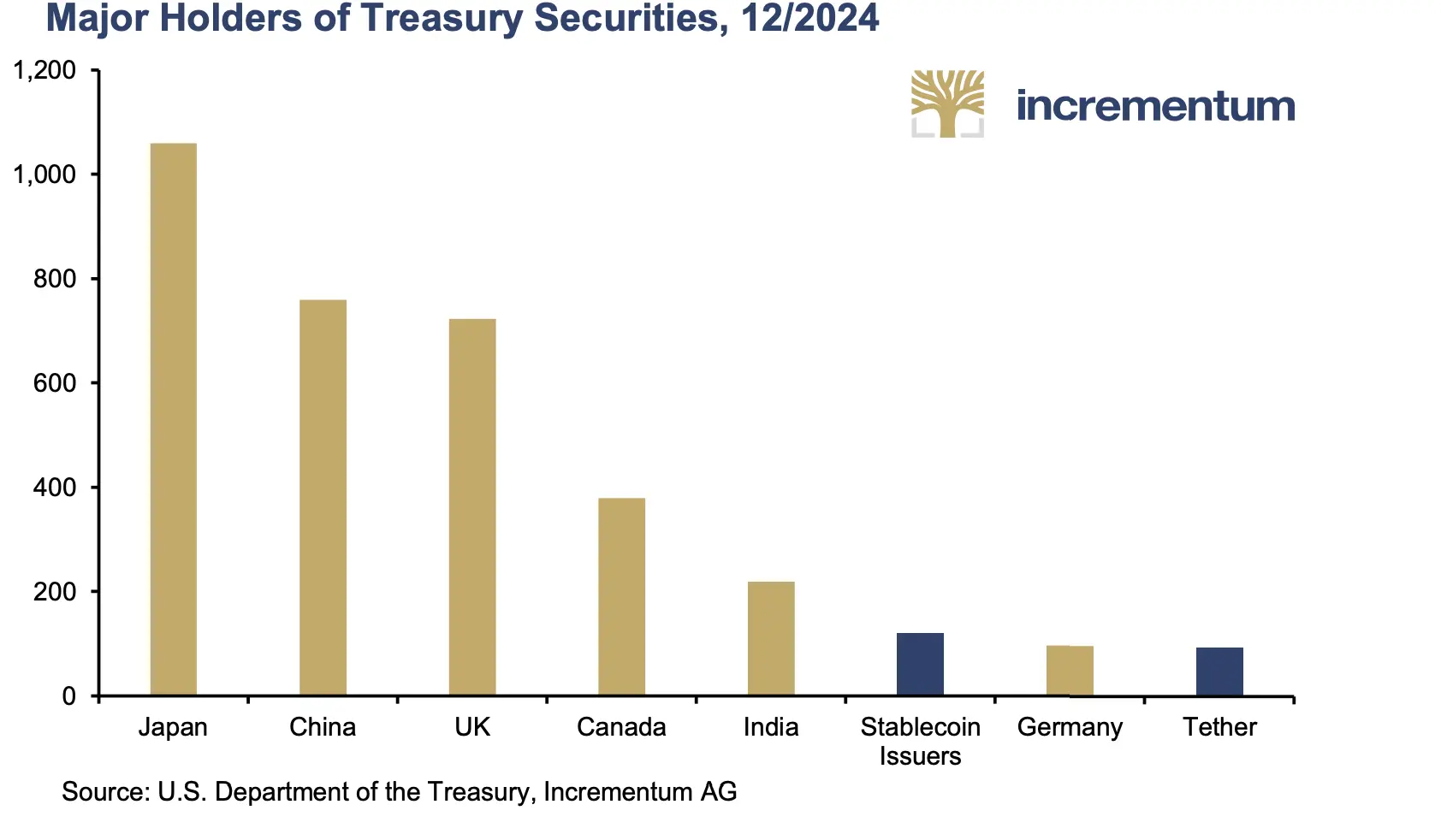 Gold "Super Bull" Report, why is gold expected to reach $8,900 by the end of 2030?
