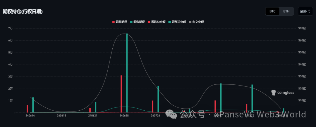 降息预期推迟9月份，6月将成为"先杀后敬"的市场吗？
