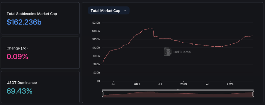 加密市场一周综述（6.24-6.30）：Blink创造社交新玩法，Vaneck提交Solana ETF