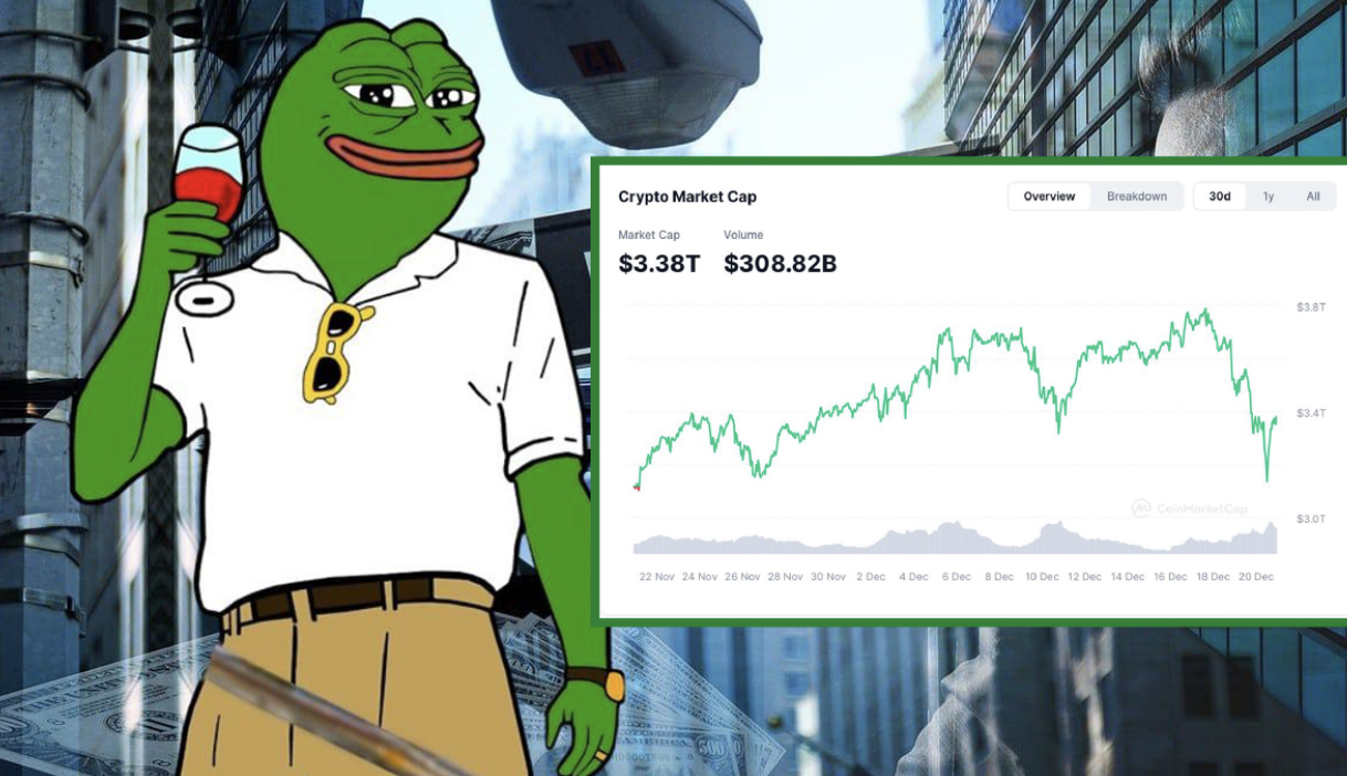 PEPETO es la próxima Memecoin 100x mientras PEPE l | CryptosHeadlines en  Gate Square