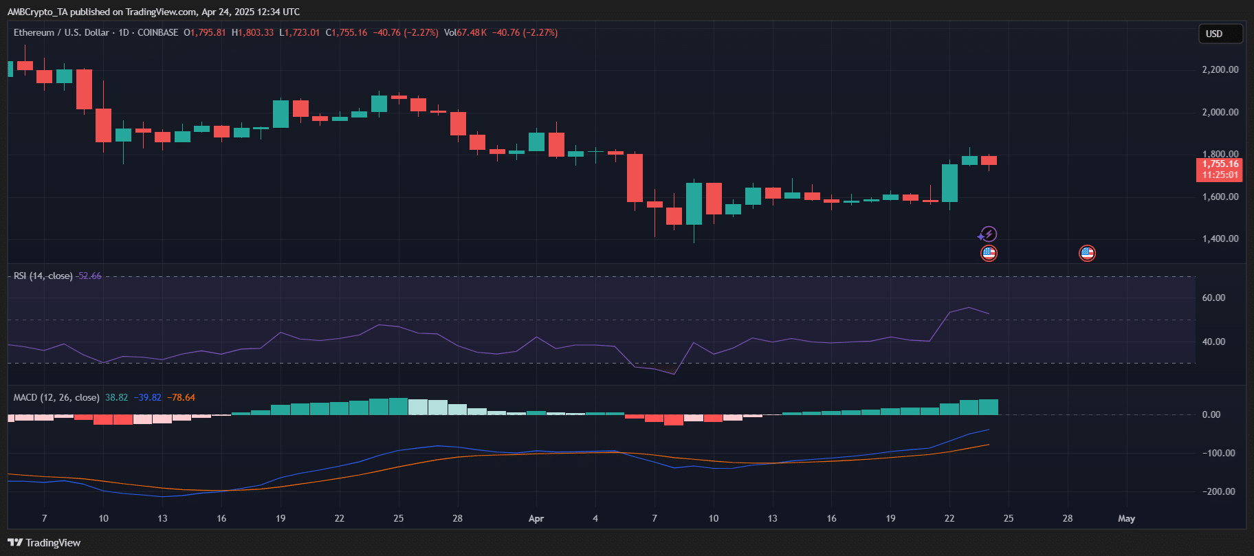 ethereum