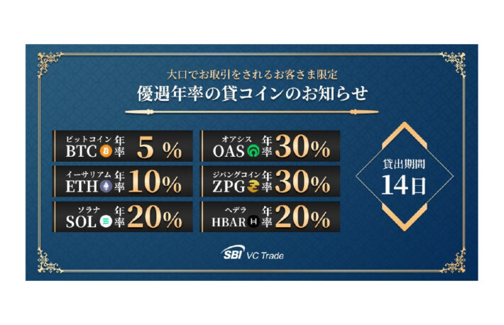 最大Taxa anual percentual30%、SBIVCトレードが大口向けCriptomoedaレンディングサービス提供
