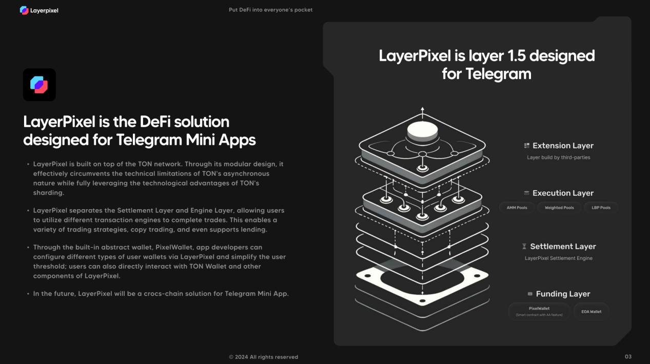 解读LayerPixel：如何在TON上组合Uniswap 和Balancer？