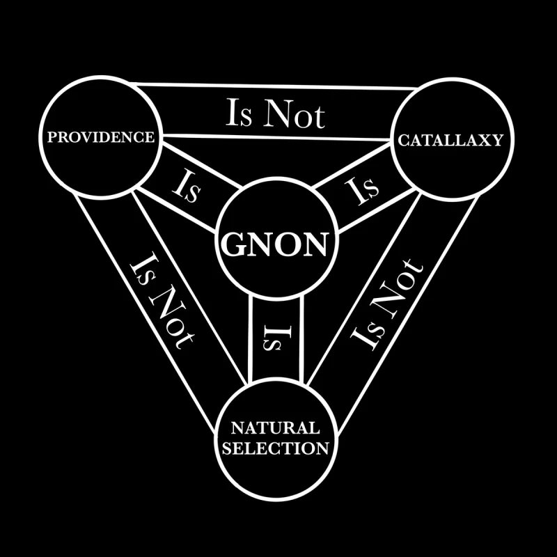 从CULT、AI到ART MEME，链上热钱在炒什么？