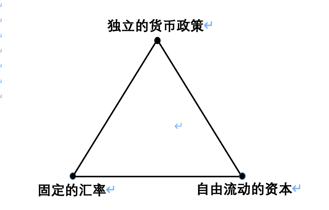 港元数字稳定币，能否成为区块链上的强势货币？