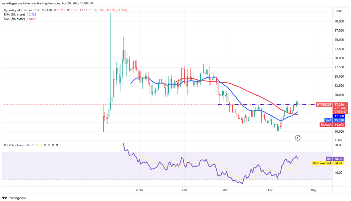 4-altcoin-nay