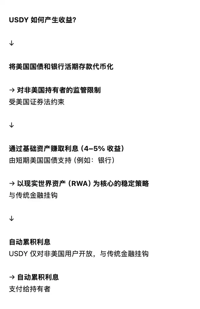 Перехід через биків і ведмедів, найбільш повна стратегія інвестування в стейбли на 2025