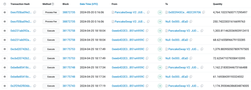 2024第二季度467份被盗表单分析：最常见的作恶手法有哪些？