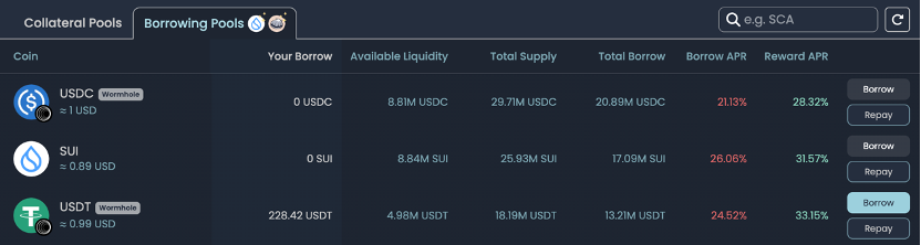 港元数字稳定币，能否成为区块链上的强势货币？