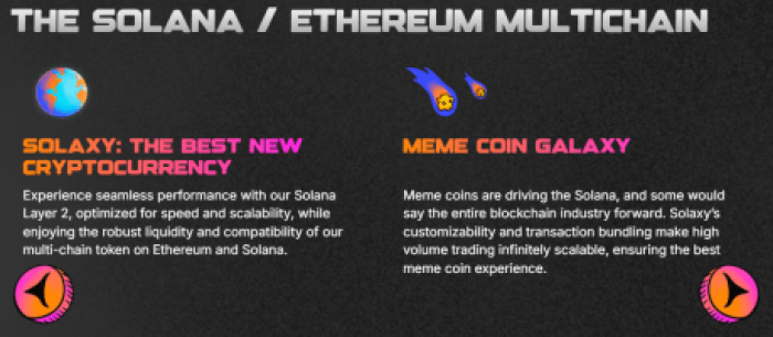 SolaxyはSolanaとEthereum上でマルチチェーンです