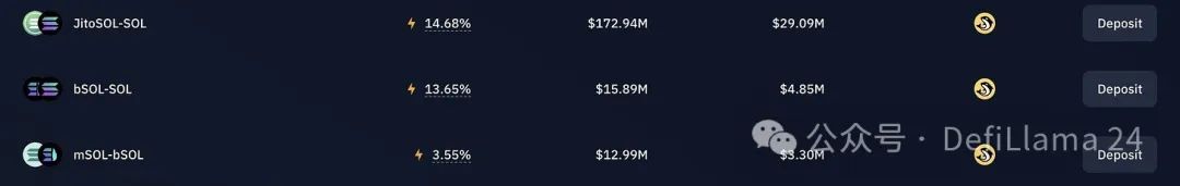 万字详解Sanctum：如何给Solana Pos质押带来变革？