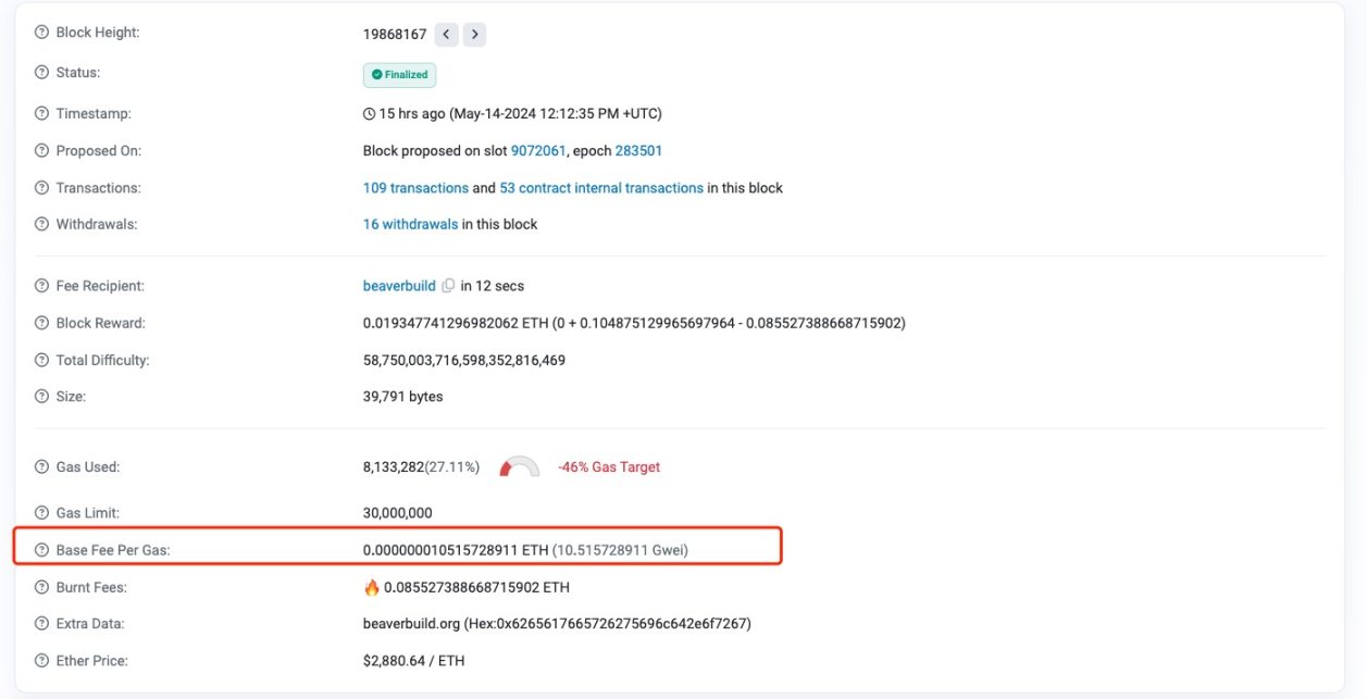 详述EIP-7706并梳理最新的Ethereum的Gas机制