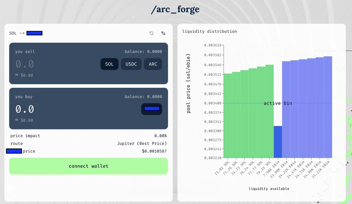 "AI Agent Launch Platform" Arc Forge debuts at 10 p.m. tonight, will the first project AskJ reproduce the myth a hundredfold?