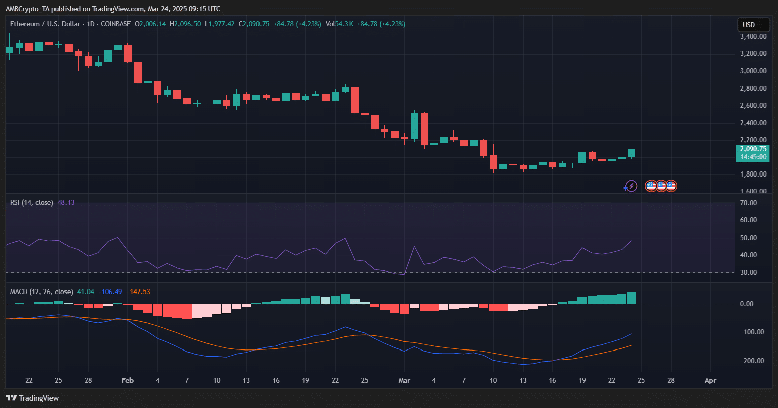 ethereum