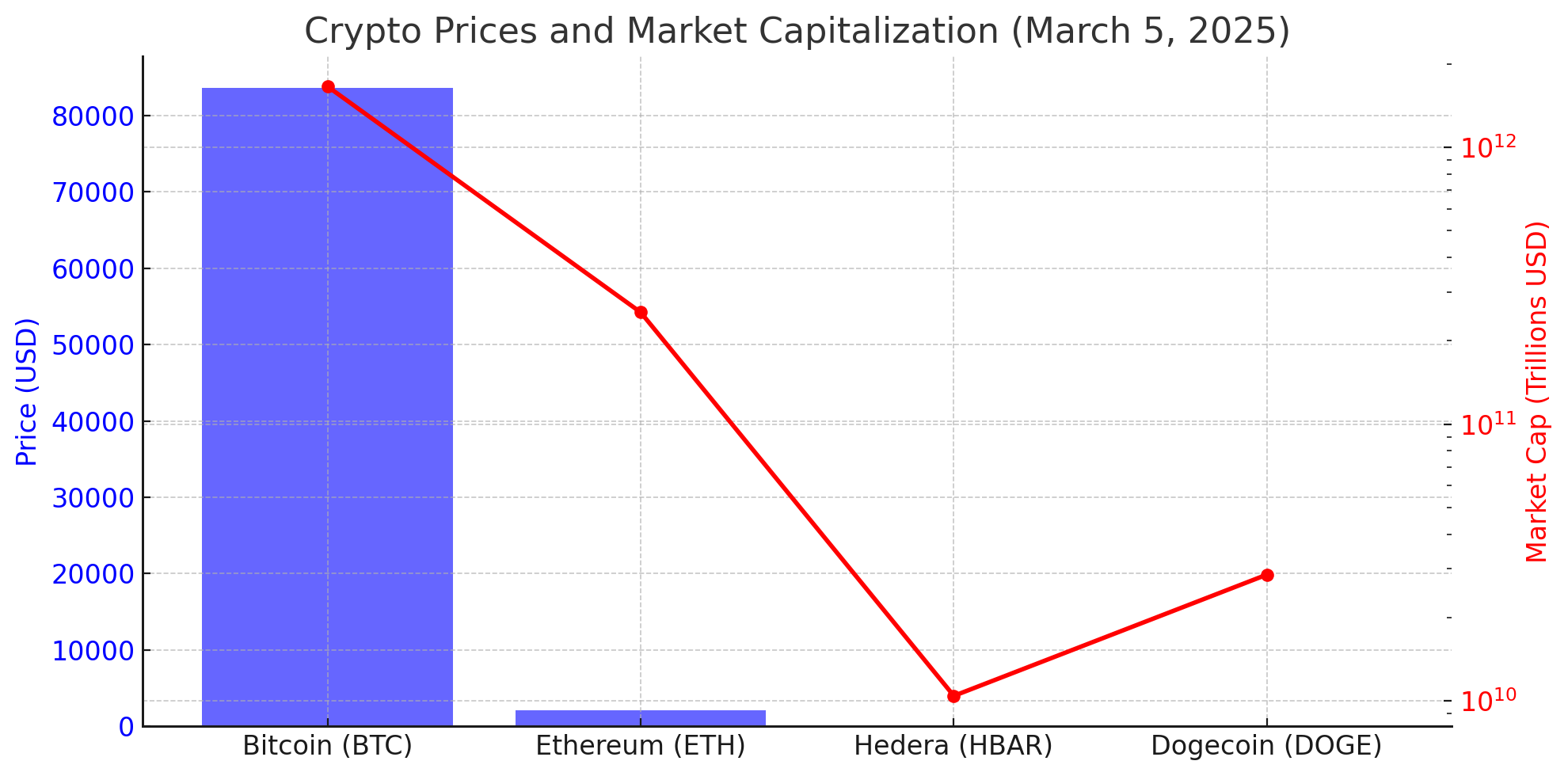 ETF aset digital