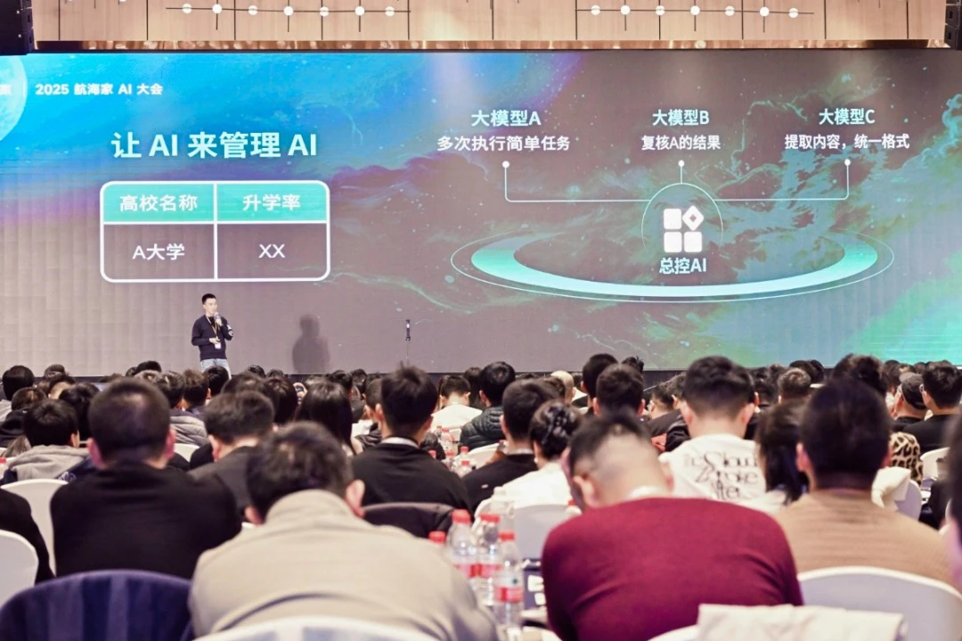 Web2 VS Web3 AI проекти: обидва для грошей, чому така велика різниця?