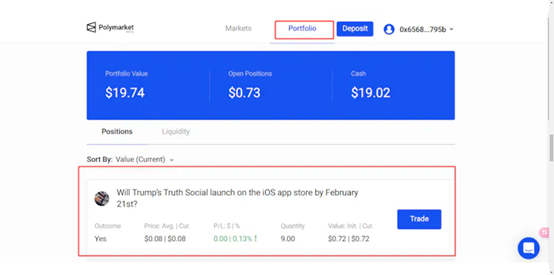 Polymarket正成为特朗普大选民调平台？（附项目解读与交互指南）